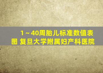 1～40周胎儿标准数值表图 复旦大学附属妇产科医院